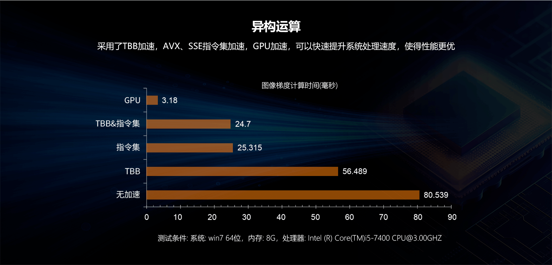 0029cc金沙贵宾会(集团)股份有限公司-BinG百科